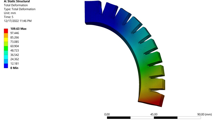 ANSYS total-deformation contour plot of the actuator curling under internal pressure, with its legend and scale bar.